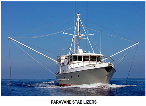 Buying And Owning A Trawler Yacht